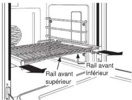 Monogram ZHP365ETVSS - Pour retirer une grille : - 2