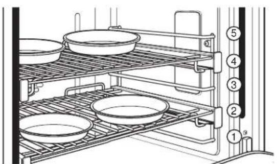 Monogram ZHP365ETVSS - CONSEILS SUR LES RÉCIPIENTS DE CUISSON AU FOUR - 1