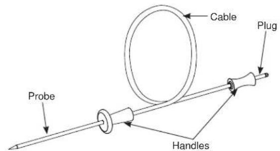 Monogram ZHP365ETVSS - Proper Probe Placement - 1