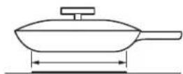 Monogram ZHP365ETVSS - Utilisation de la sonde de précision à des températures basses - 9
