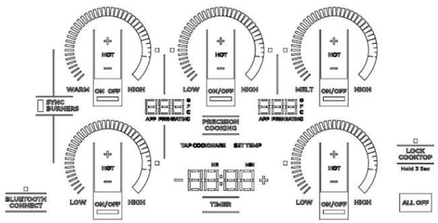 Monogram ZHP365ETVSS - Activation du mode de cuisson de précision - 3