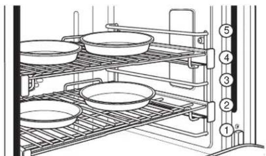 Monogram ZHP365ETVSS - OVEN COOKWARE GUIDELINES - 2