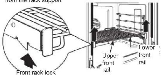 Monogram ZHP365ETVSS - To remove a rack: - 1
