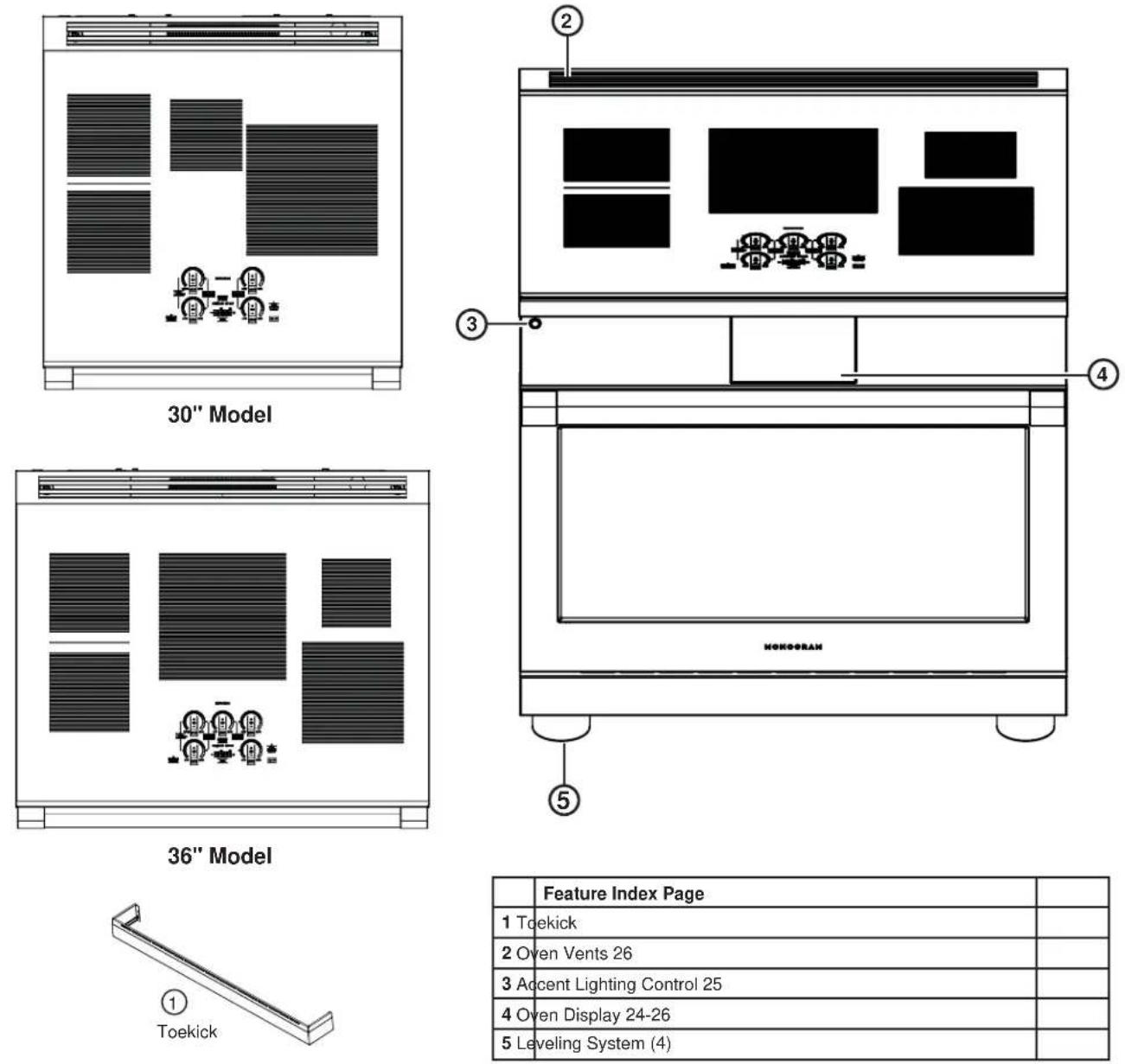 Monogram ZHP365ETVSS - FEATURES OF THE RANGE AND COOKTOP - 1