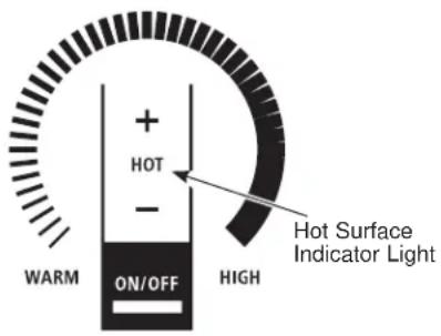 Monogram ZHU30RDTBB - HOT LIGHT INDICATOR - 1