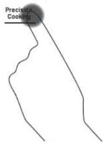 Monogram ZHU30RDTBB - Initiating a Precision Cooking Mode - 1