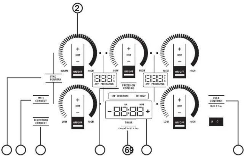 Monogram ZHU30RDTBB - USING YOUR COOKTOP - 4