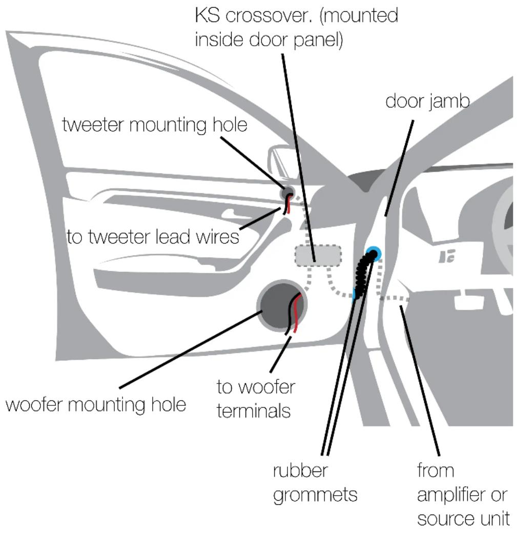 KICKER 51KSS6504 - Crossover Mounting - 1