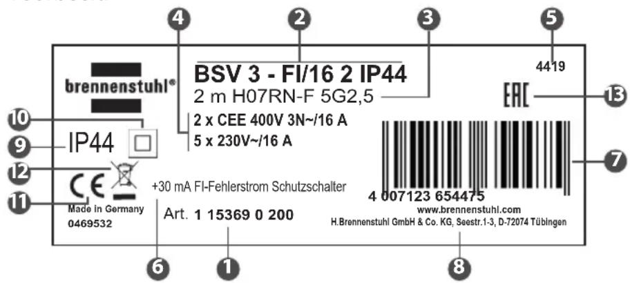 BRENNENSTUHL BSV 3 - Typeplaatje/apparaatlabel - 1