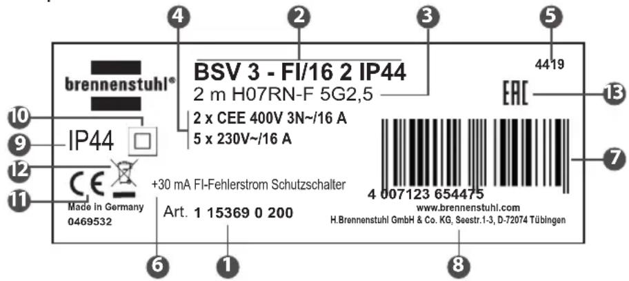 BRENNENSTUHL BSV 3 - Typenschild/Geräteetikett - 1