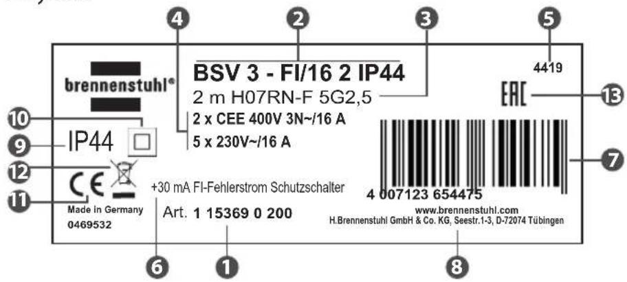 BRENNENSTUHL BSV 3 - Tabliczka znamionowa / etykieta urządzenia - 1