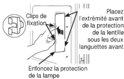 Monogram ZDP364NRPSS - REMARQUE : Les ampoules de puissance supérieure endommageront votre four. - 2