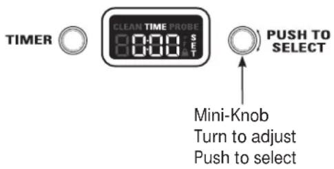 Monogram ZDP364NRPSS - To adjust the timer after start: - 1