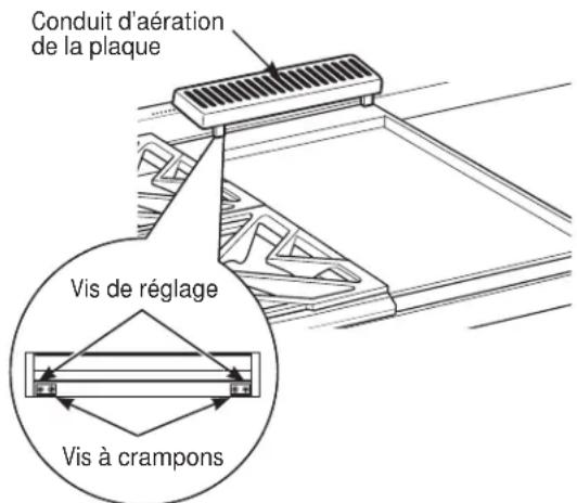 Monogram ZDP364NRPSS - ▲AVERTISSEMENT : Ne couvrez pas - 1