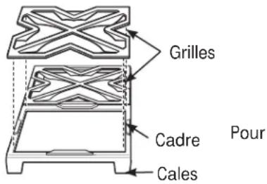 Monogram ZDP364NRPSS - Grilles de brûleur - 1
