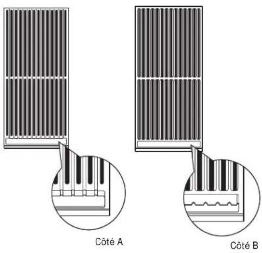 Monogram ZDP364NRPSS - Grilles du grill (sur certains modèles) - 1