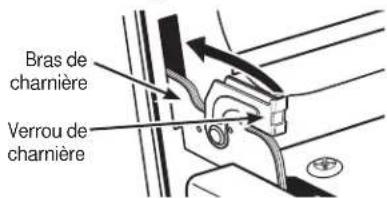 Monogram ZDP364NRPSS - Soulever la porte du four - 5