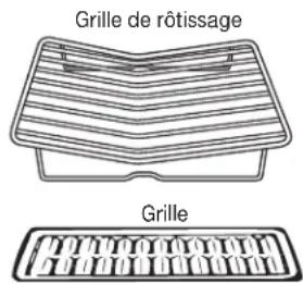 Monogram ZDP364NRPSS - Conseils pour rôtissage par convection - 1