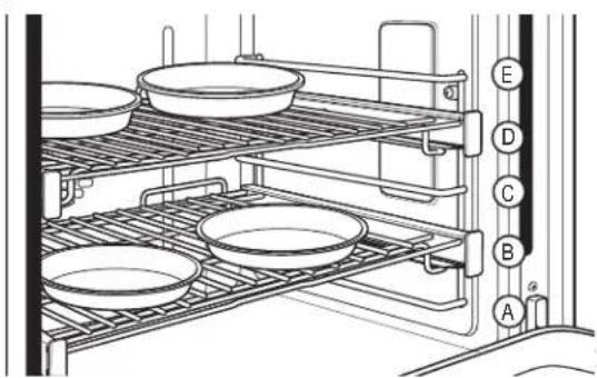 Monogram ZDP364NRPSS - To replace a rack: - 4