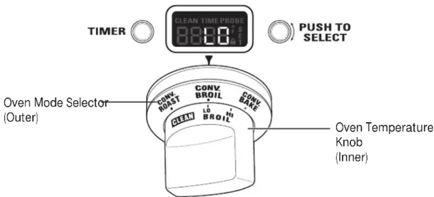 Monogram ZDP364NRPSS - Convection Broil: - 1