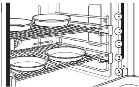 Monogram ZDP364NRPSS - Pour replacer une grille : - 4