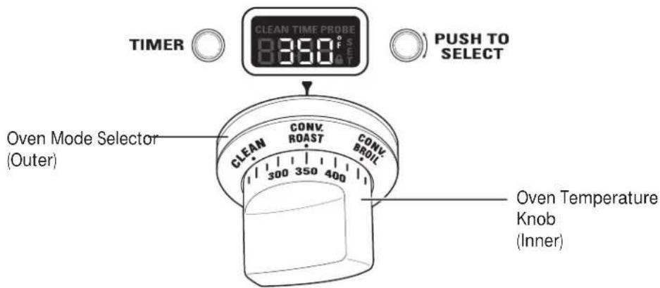 Monogram ZDP364NRPSS - Convection roasting tips - 4