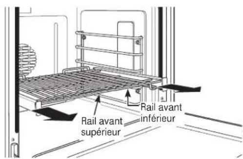 Monogram ZDP364NRPSS - Pour retirer une grille : - 2