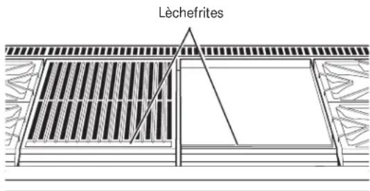Monogram ZDP364NRPSS - Lèchefrites - 1