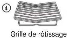 Monogram ZDP364NRPSS - Caractéristiques de votre four - 4