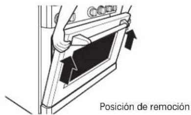 Monogram ZDP364NRPSS - Para reemplazar la puerta: - 2