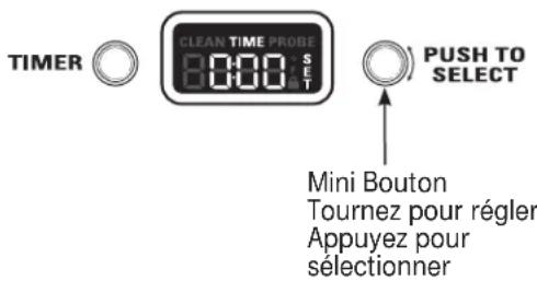 Monogram ZDP364NRPSS - Pour régler le minuteur après démarrage : - 1