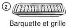 Monogram ZDP364NRPSS - Caractéristiques de votre four - 2