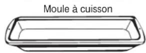 Monogram ZDP364NRPSS - Conseils pour rôtissage par convection - 2