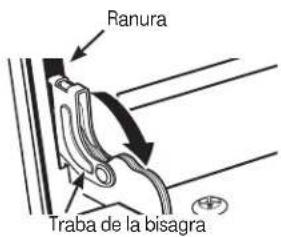 Monogram ZDP364NRPSS - Para reemplazar la puerta: - 1