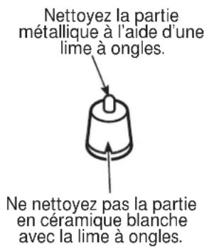 Monogram ZDP364NRPSS - Déclencheur d'étincelles et électrodes - 1