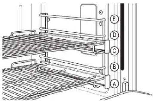 Monogram ZDP364NRPSS - Conseils pour rôtissage par convection - 4