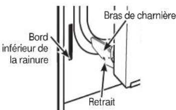 Monogram ZDP364NRPSS - Soulever la porte du four - 4