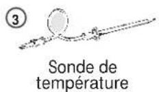 Monogram ZDP364NRPSS - Caractéristiques de votre four - 3