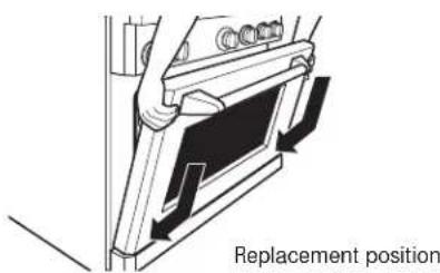Monogram ZDP364NRPSS - To replace the door: - 1