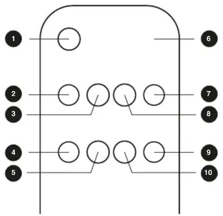 GPO Memphis - REMOTE CONTROL - 2