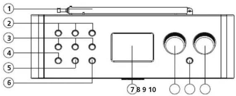 KENWOOD CR-ST90S - Vorderseite - 2