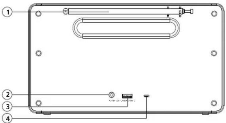 KENWOOD CR-ST90S - Lato posteriore - 1