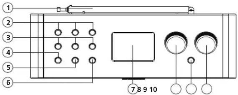 KENWOOD CR-ST90S - Pianta - 1