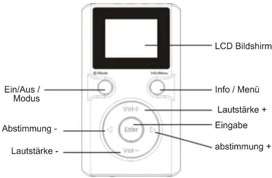 GPO Pocket DAB+ - Vorderseite - 1