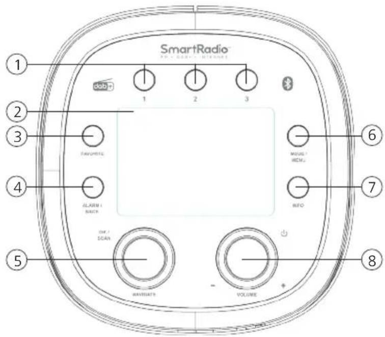 KENWOOD CR-ST500S - Top view - 1
