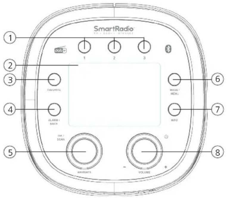 KENWOOD CR-ST500S - Draufsicht - 1