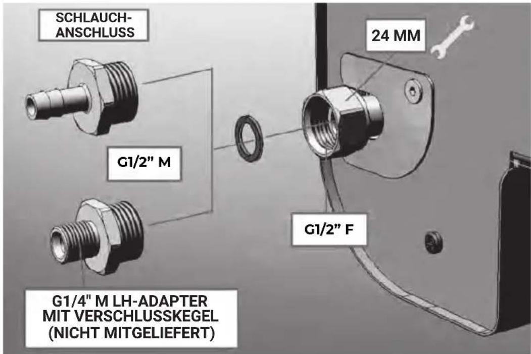 BORETTI Amalfi - Verwenden Sie niemals eine ungeregelte Gasquelle! - 1