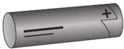 BORETTI Amalfi - Parts list - 7