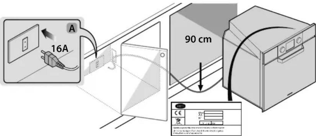BORETTI MLBX60ZW - Branchement électrique - 1