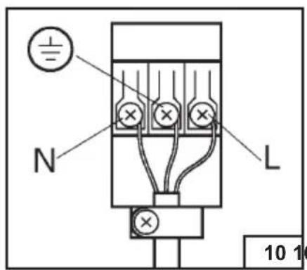 BORETTI BGKN 90 - Replacing the power supply cable - 15